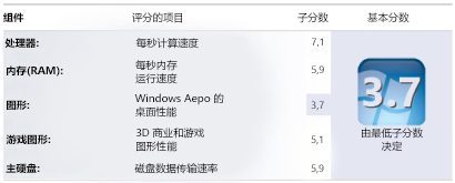 “性能信息和工具”的 Windows 体验指数